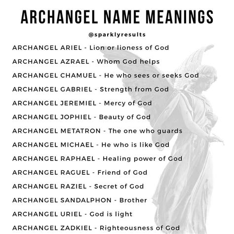 " They are guardians of people and all things physical and are the most common type of angels. . Names of angels and their meanings